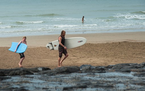 Panoramaweg Domburg-Westkapelle surfers strand